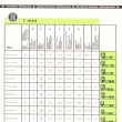 ...prospekt A4 oboustrann v etin, anglitin, nmin, panltin, rutin