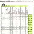 ...prospekt A4 oboustrann� v �e�tin�, angli�tin�, n�m�in�, �pan�l�tin�, ru�tin�