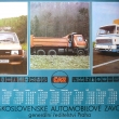 ...plakt 84x60 cm s kalendem na rok 1984...vydaly eskoslovensk automobilov zvody