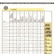 ...prospekt A4 oboustrann� v �e�tin�, angli�tin�, n�m�in�, �pan�l�tin�, ru�tin�